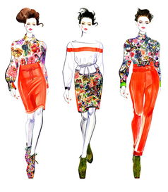 二類電商服飾行業在趣頭條廣告投放精選案例匯總