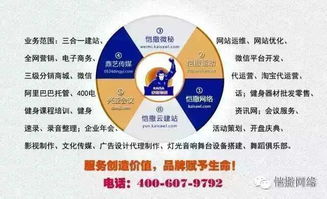 新技能GET 愷撒網(wǎng)絡(luò)人工智能服務(wù)之‘拼顏值’軟件開發(fā)